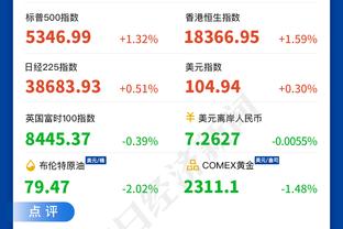 科尔谈全明星间歇期：我们胜率超五成 所有人都值得休息一下